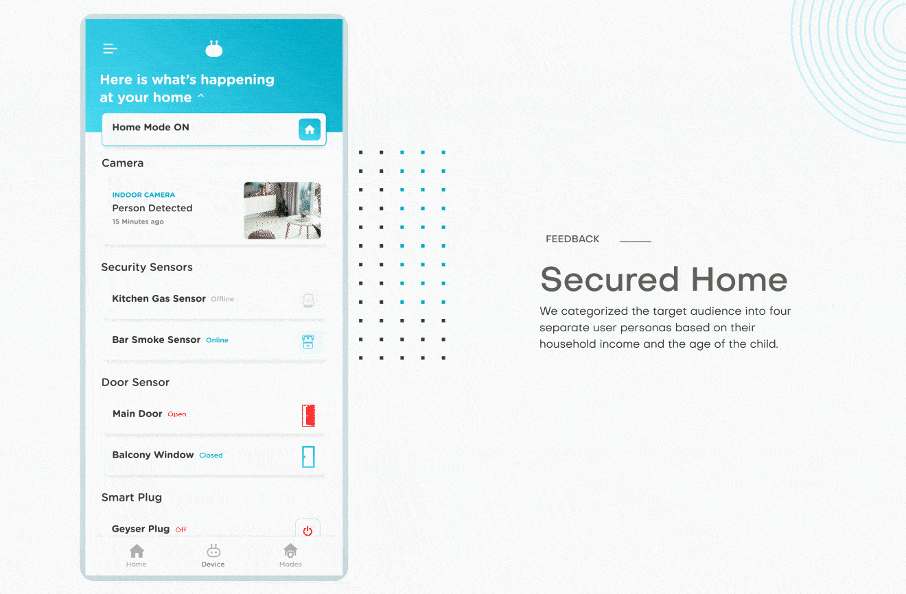Qubo by Harsh Ramoliya on Dribbble