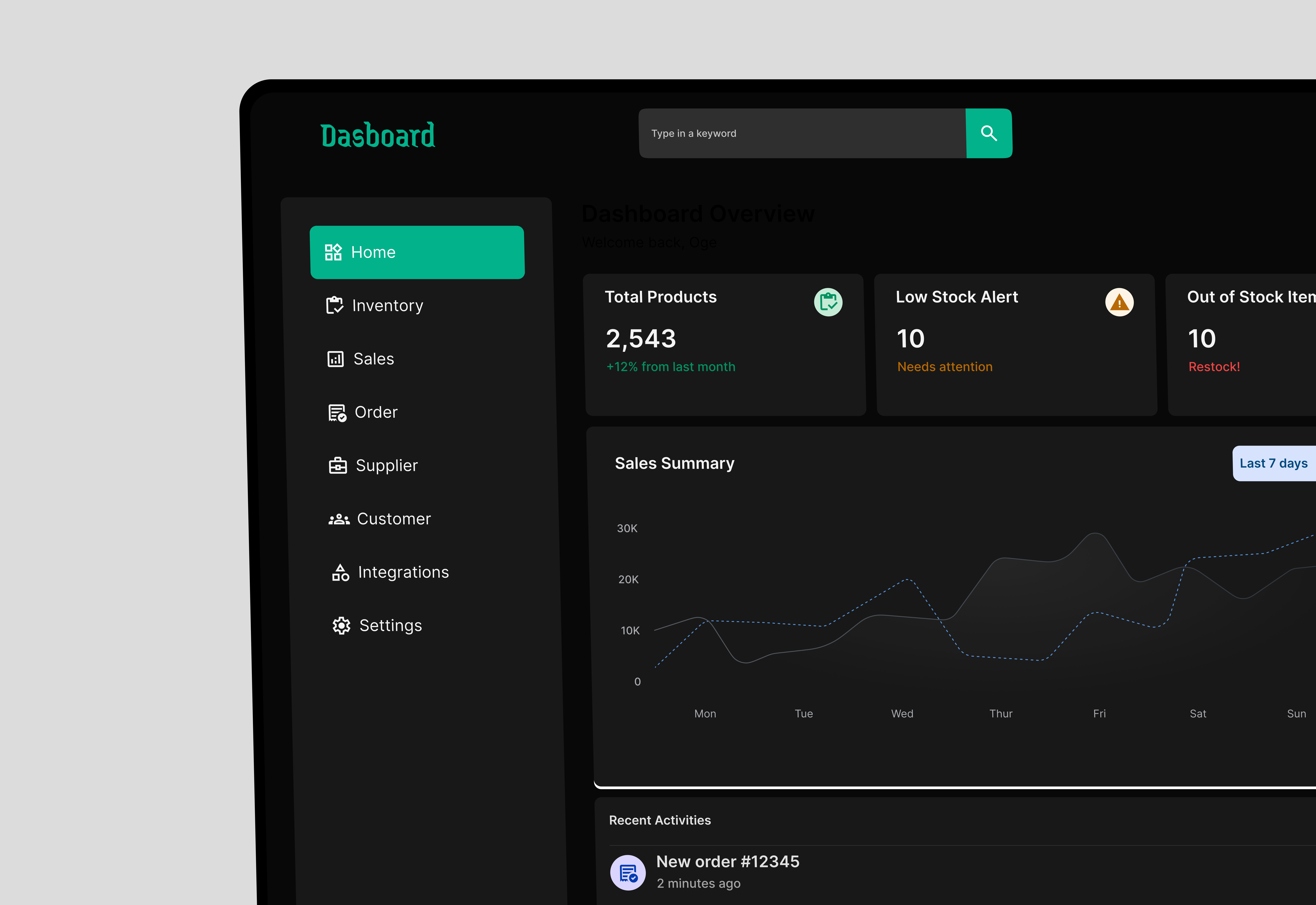 Dashboard design for a BOM Product(SaaS) b2b dashboard design saas ui design
