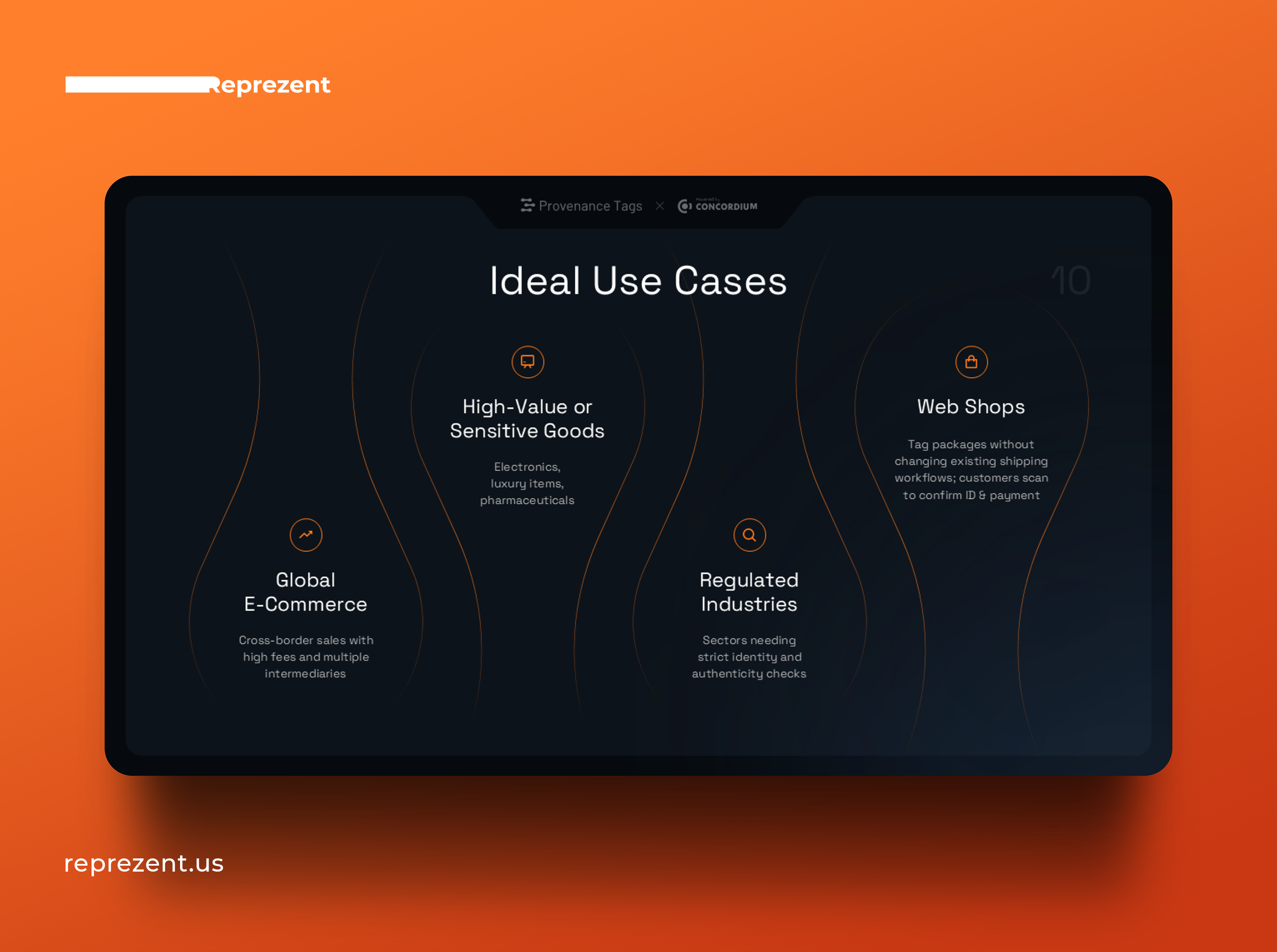 Ideal Use Cases | PowerPoint Slide ai company presentation dark deck design design google slides graphic design keynote pitch deck pitch deck design power point powerpoint presentation presentation design presentation layout technology typography