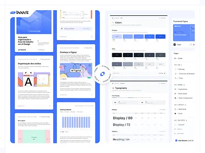 StartBoost - Guide and Template brasil brazil ebook figma guide uidesign uxui webdesign website
