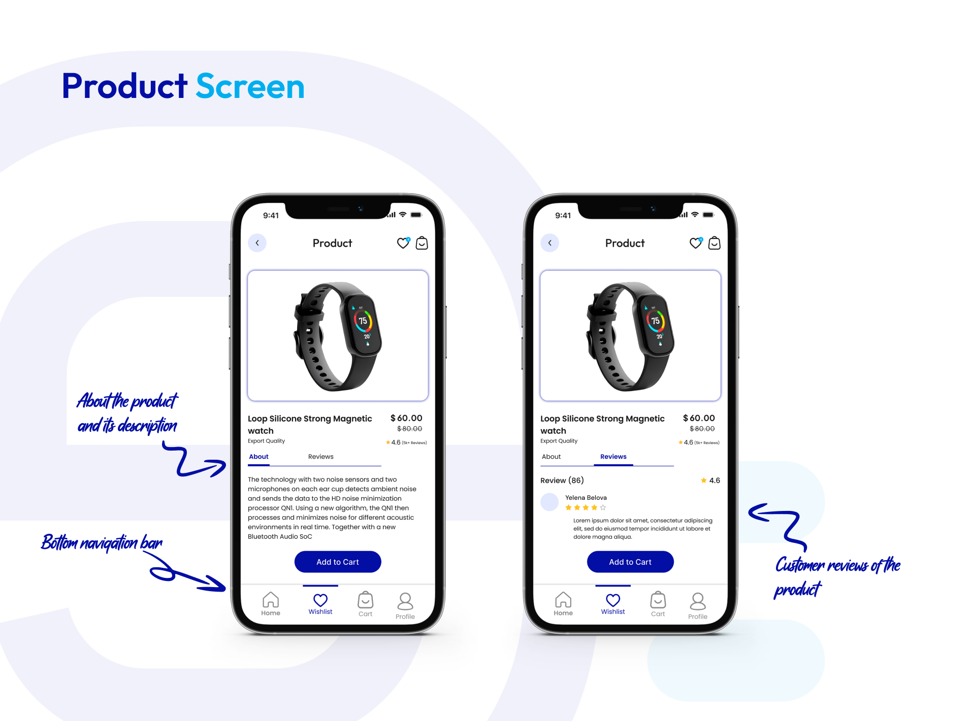 Example of Design UI For Your Mobile App Or Website