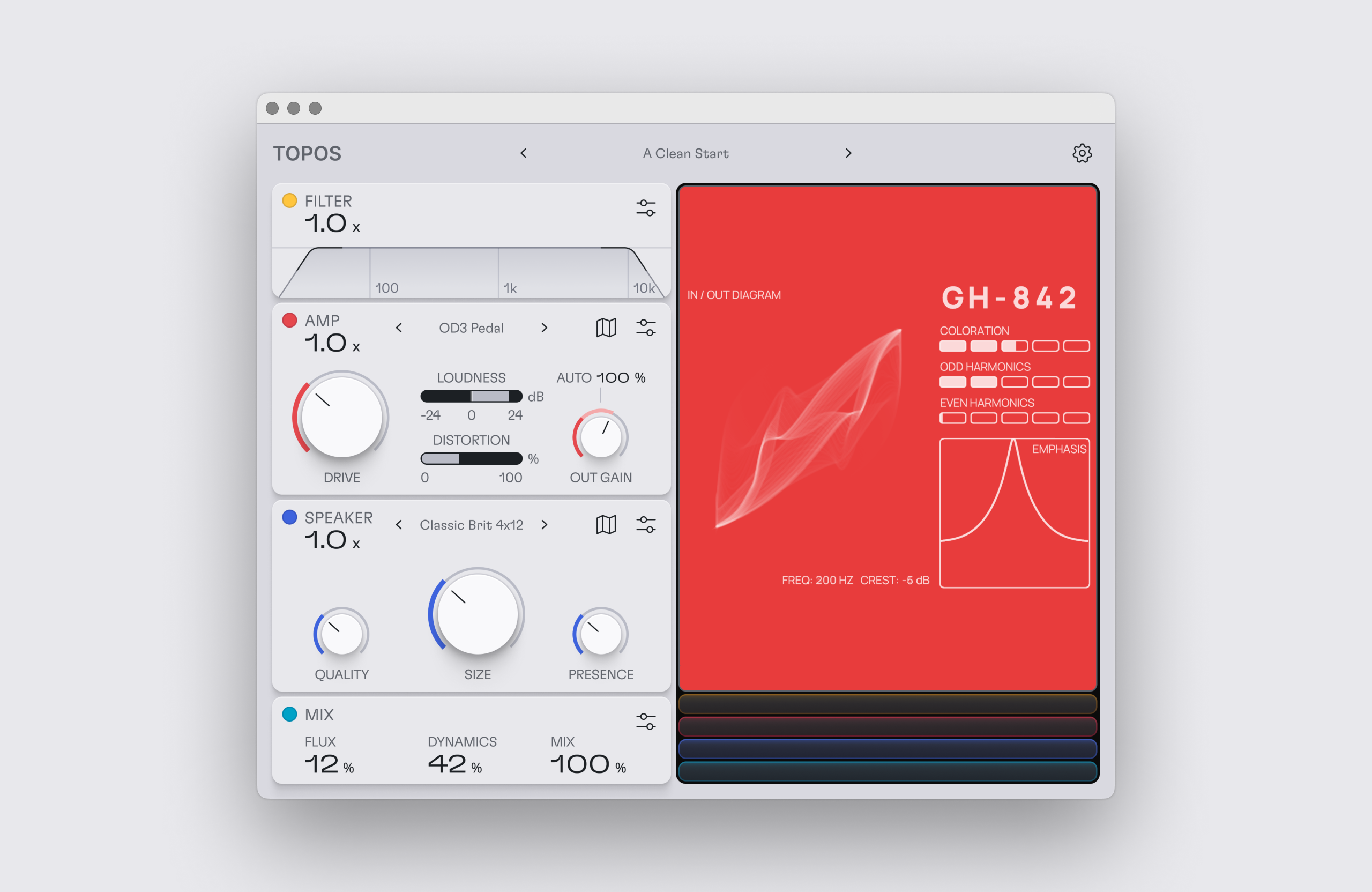Topos by Forever 89 — UX and Interface Design audio desktop knobs music plug in software technical ui ux vst