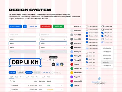 Design system components design system kit ui web