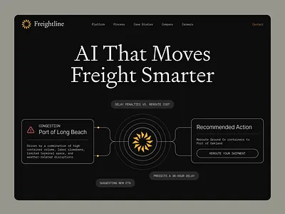 AI Startup Website brass hands