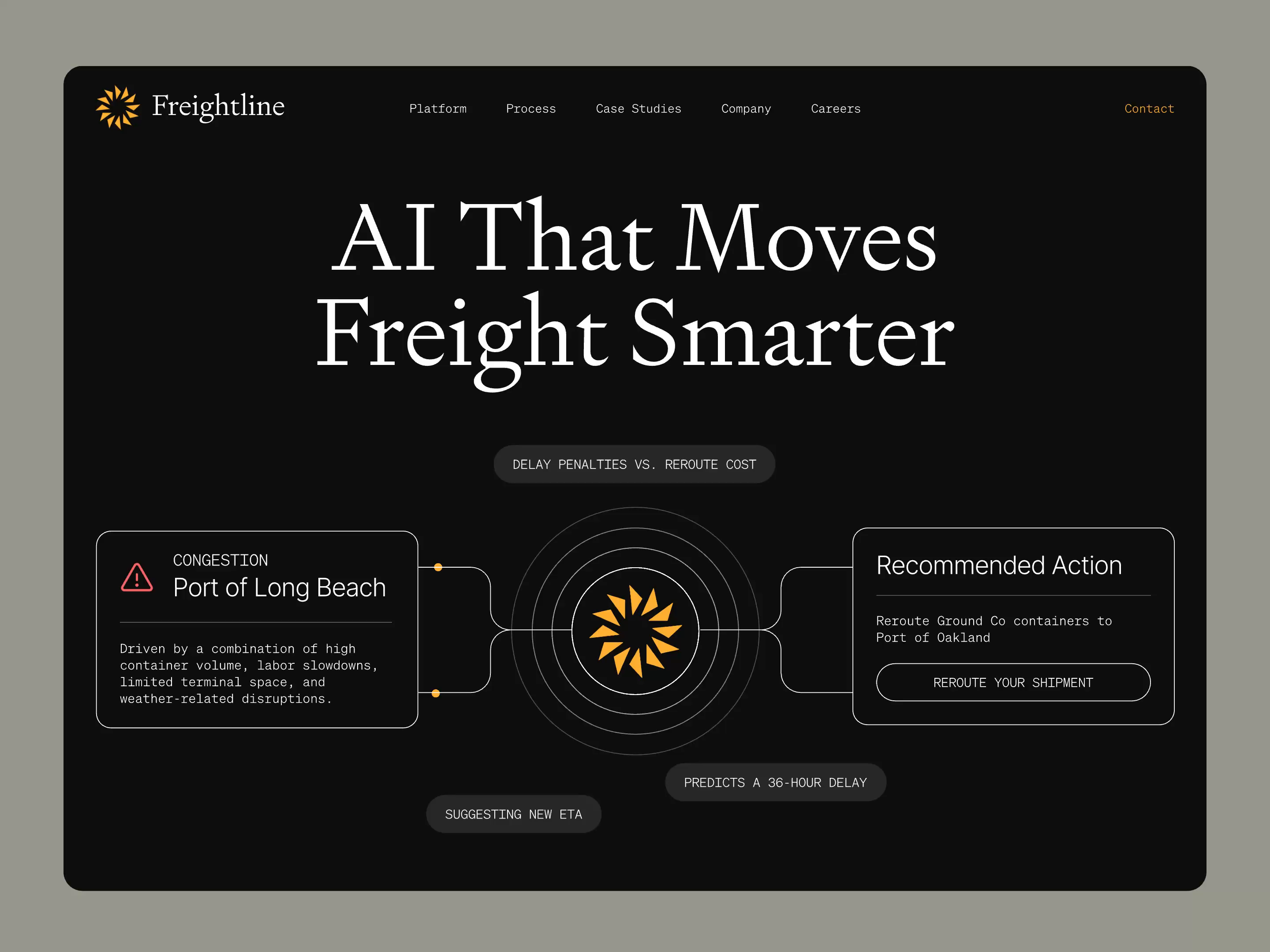 Example of AI Startup Website