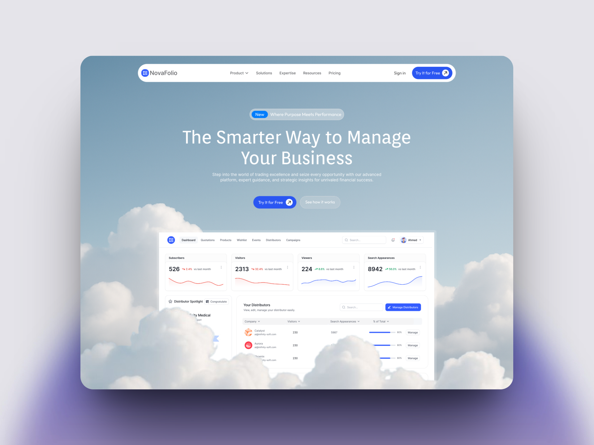 Example of User Centered, High Fidelity Interfaces