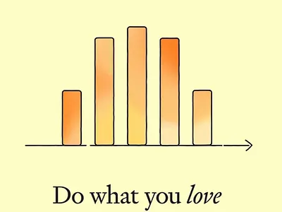 Love Your Work 📊 animation art artistic design artwork bar chart bars chart creative design do what you love growth illustration insparation inspire job growth job satisfacion motion graphics motivation orange yellow