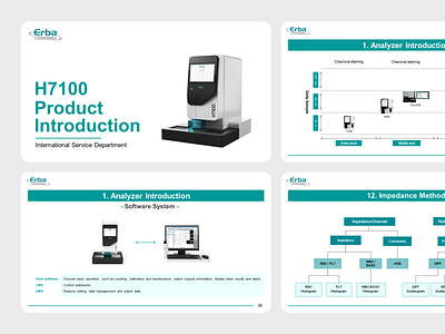 Product Introduction Presentation - Erba apple keynote brand deck canva slide deck figma slide google slides graphic design investor deck keynote minimal pitch deck powerpoint powerpoint presentation ppt presentation presentation design presentation template redesign slide slides