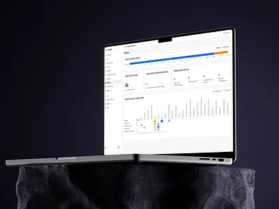 Safety - Construction Management SaaS Project UX/UI clean saas clean web app complex saas complex saas web app construction management construction ui macboook 3d mockup minimal saas saas graph saas product safety saas safety web app side bar ui ux ux for construction web app
