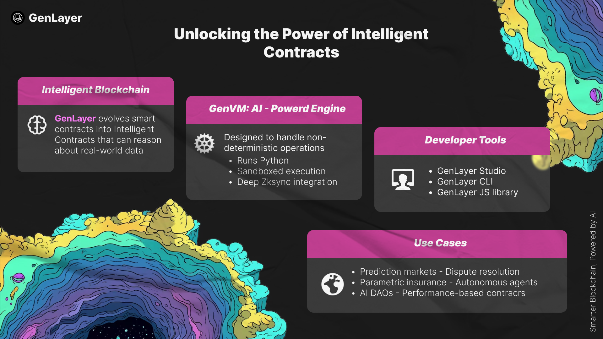 GenLayer by awakex on Dribbble