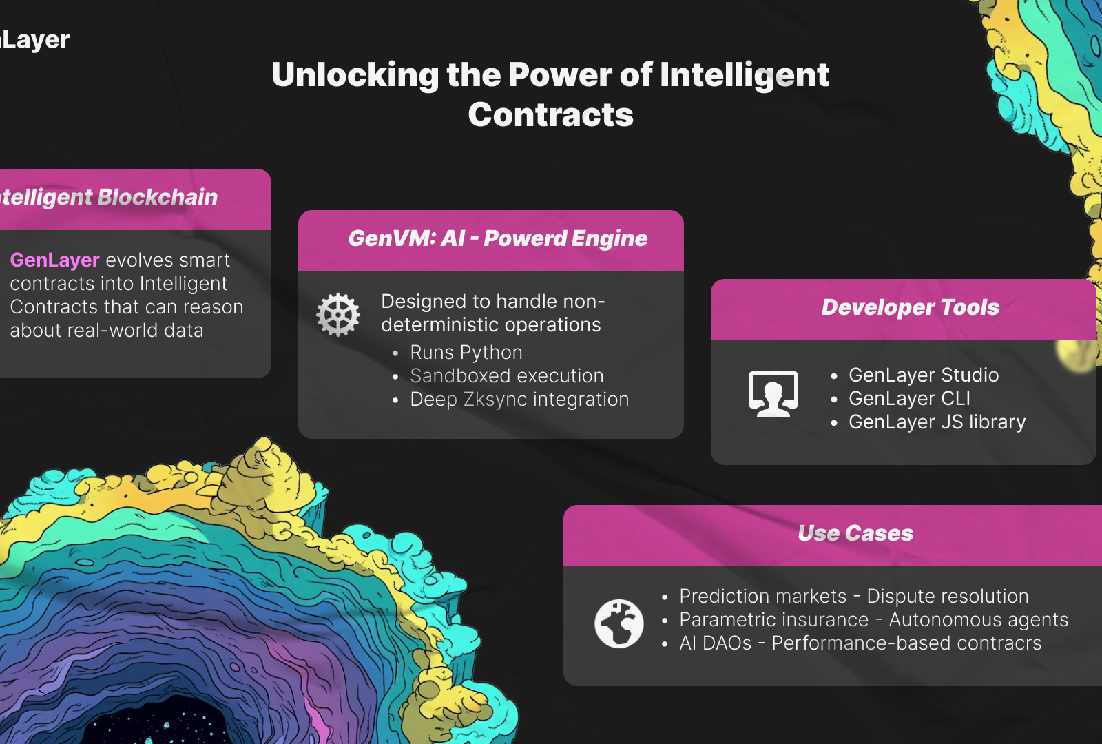 GenLayer by awakex on Dribbble