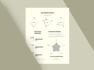 Report Layout Design layout design report layout