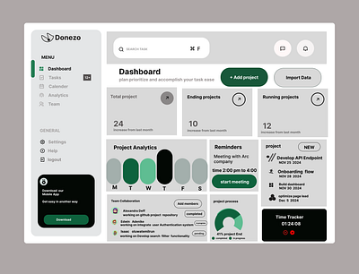 dashboard dashboard design figma graphic design ui ux
