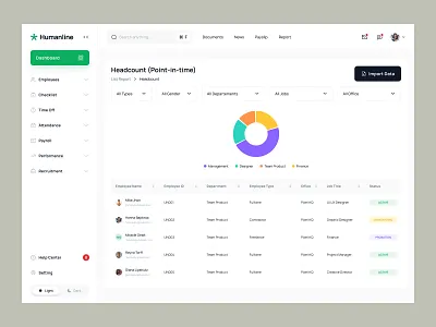 Humanline - HR Management Design dashboard dashboard design design figma hrdashboard hrdesign hrmanagement hrmanagementdesign hrtech humanline humanresources ui uidesign uiux uiuxdesign unpixel ux uxdesign