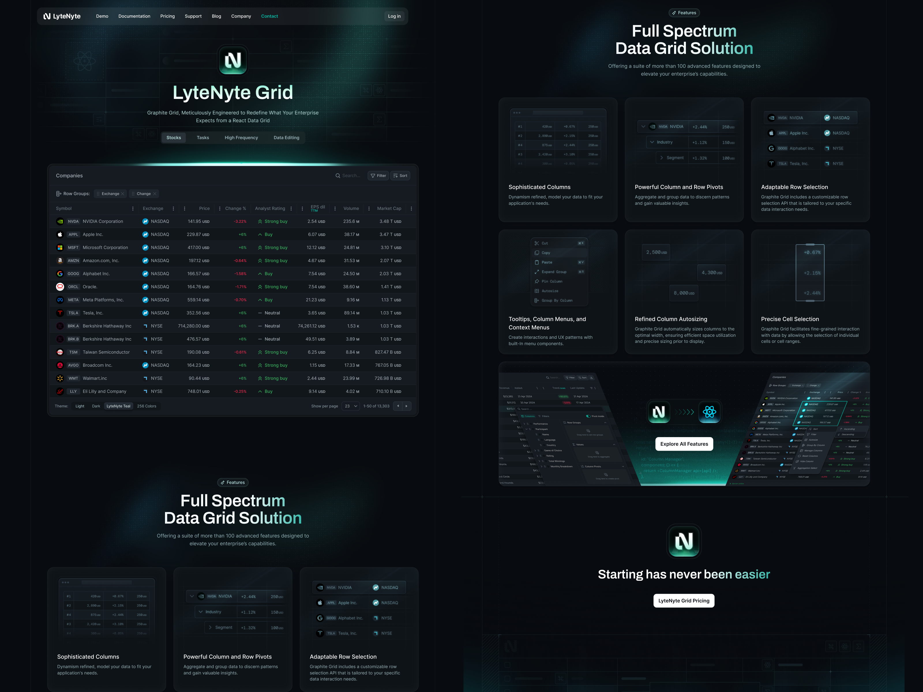 LyteNyte datagrid table Demo page animation landing page webdesign website