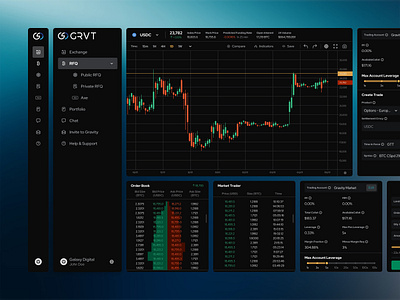 GRVT Exchange – Designing for Trust, Speed, and Scale bot btc chart crypto data design system eth graphic design navigation bar side bar table telegram