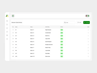SIMAN – Master Data Kelas cleandesign cleanui design siman uidesign webdesign