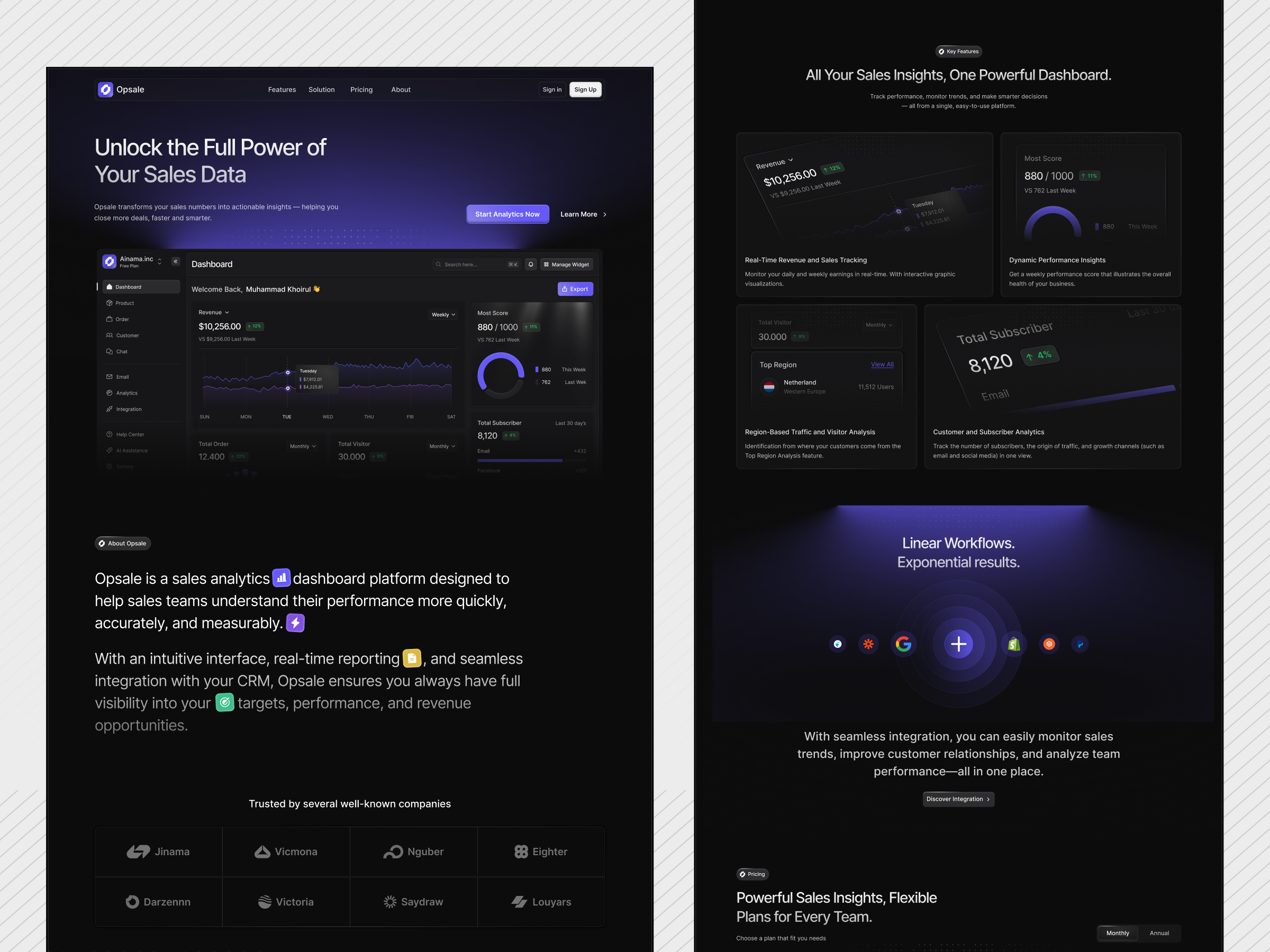 Opsale SaaS Landing Page - Sales Analytics Platform bento branding card clean ui dark mode dark mode ui design gradient hero section illustration landing page saas saas dashboard saas landing page sales analytics platform section typography ui ui ux design ux