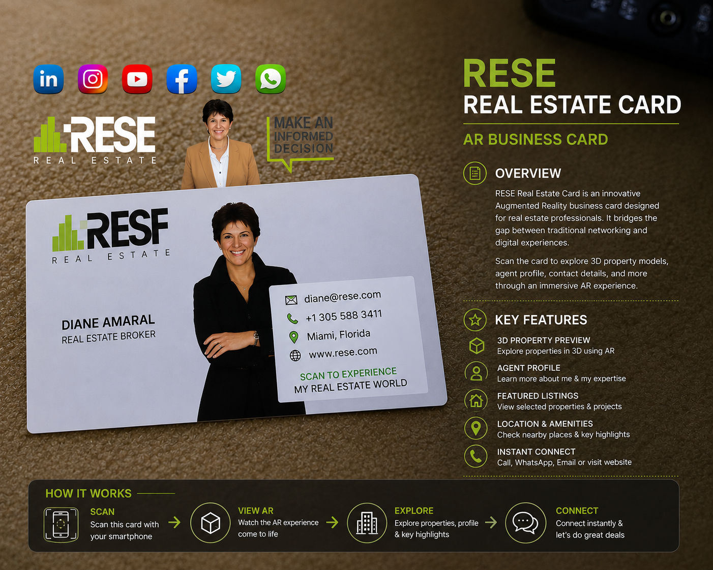 RESE - Real Estate Card animation ar augmented reality graphic design metaverse motion graphics