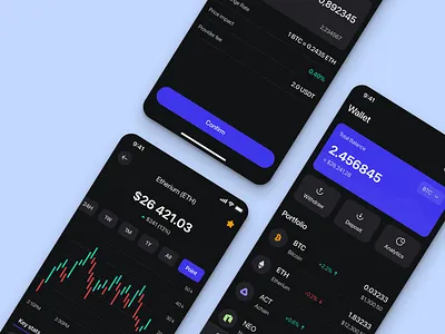 🪙 Crypto Wallet App – Dark Mode UI app branding crypto design ethereum illustration mobile app product design ui uidesign ux uxdesign wallet