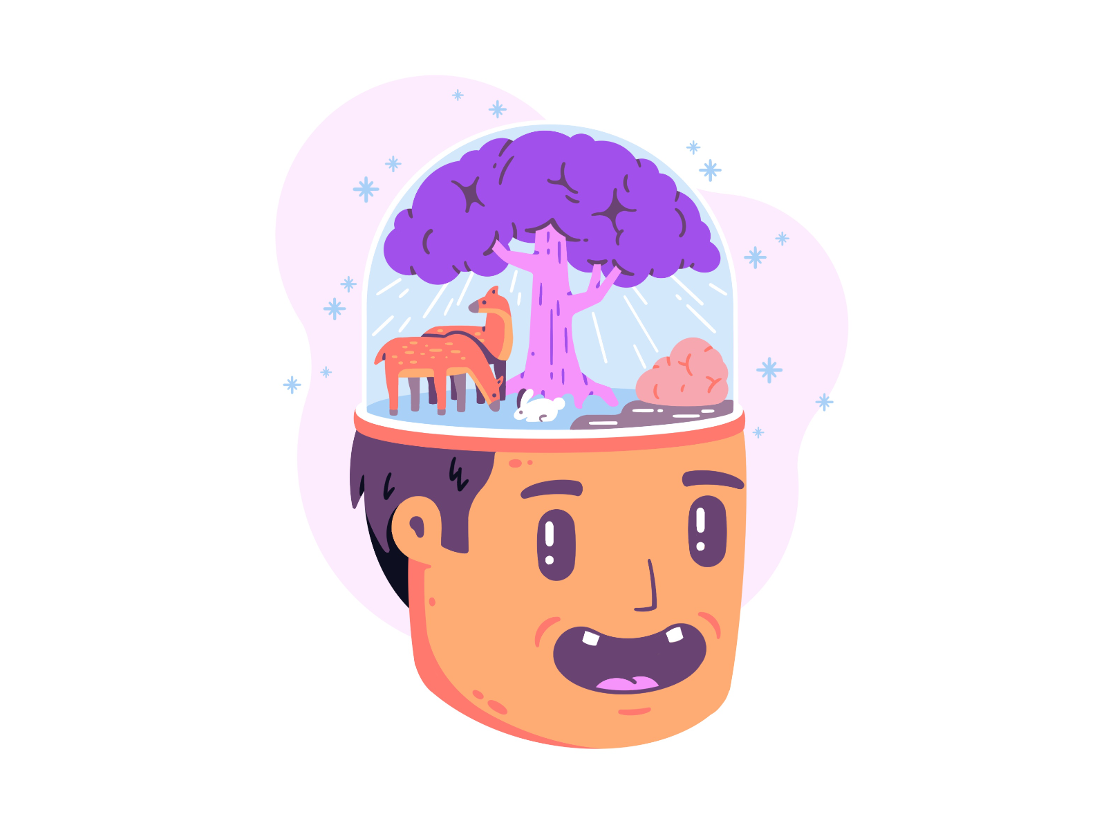 Example of Brain bloom 2