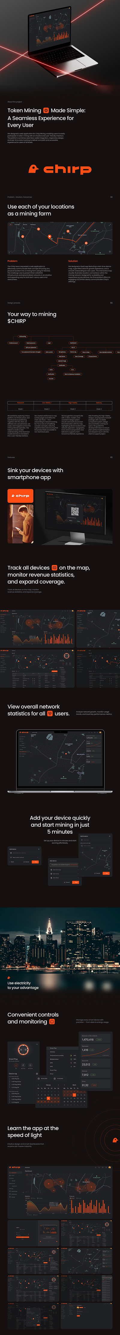 Web App UI/UX for Decentralized Mining Platform (Chirp) chart dark theme crypto crypto dark theme crypto dark ui crypto dashboard dark ui dashboard iot iot analytics mining web 3 dark web3 web3 dark theme