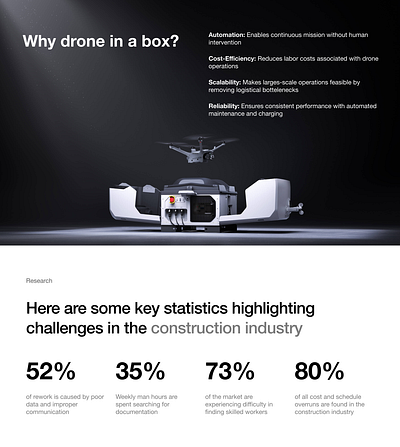 Why drone in a box? ai design drone ui ui design ux design web design