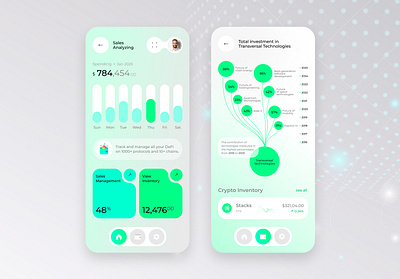Sales Analysis UI colors design experience ios ui ux
