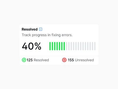 Ticket Tracking UI Card dashboard design saas saas design ui ux uxui web