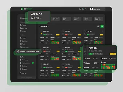 Crypto Miner Dashboard 💡 PDU account analitics bitcoin black control crypto dark mode dashboard desktop figma green interface metrics mining monitoring panel statistics ui ux web
