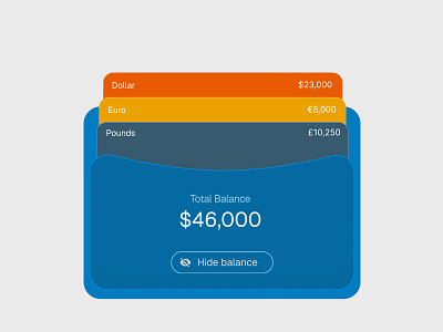 Wallet UI Illustration design illustration ui ui design