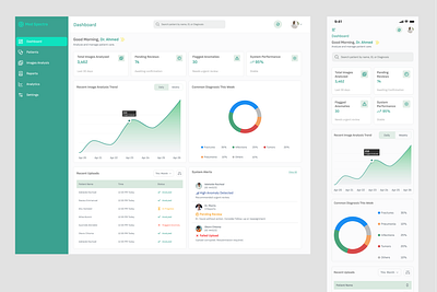 Med Spectra – Healthcare Dashboard (Web + Mobile UI) dashboard dashboardui figmadesign healthcare healthdashboard mobileui ui uiux webapp