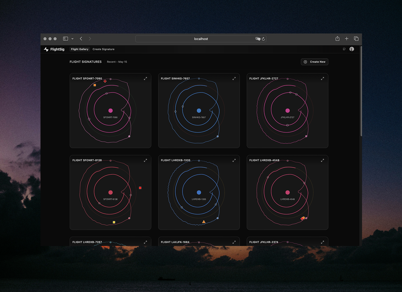 FlightSig: Aviation Flight Signature Visualization