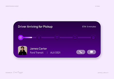 Order Progress Widget app design design figma illustration landing page product design productdesign ui uiux ux web design widgets