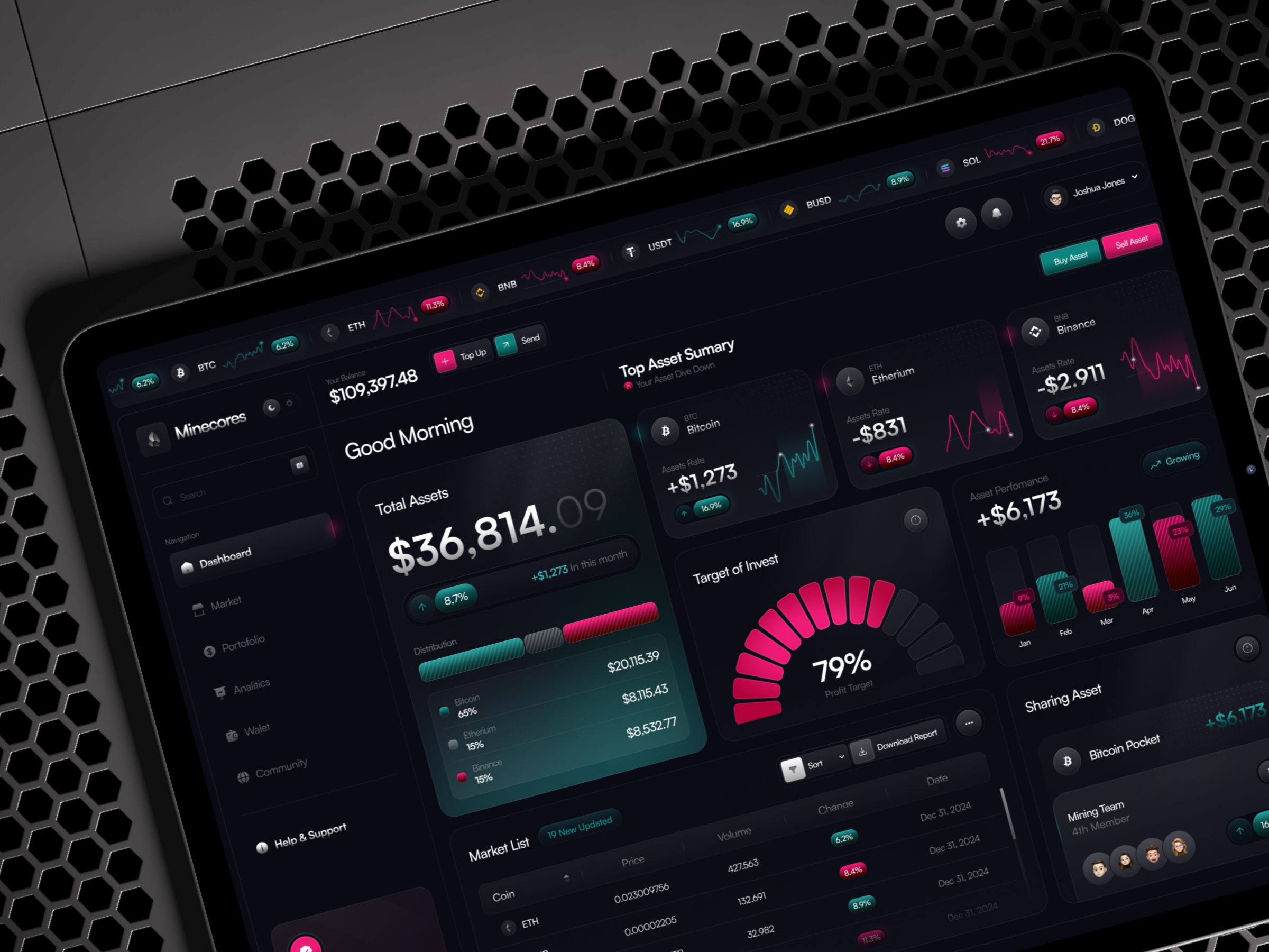 Minecores - Crypto Management Assets Dashboard Animation animation bank branding crypto dashboard design finance minimal saas ui ui design uiux web design website