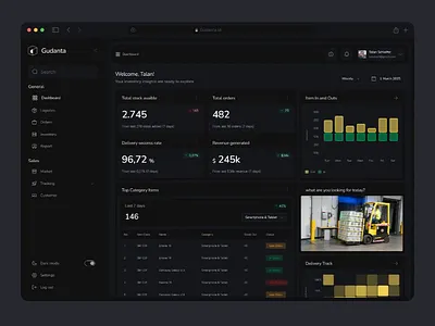 Gudanta - IMS Dashboard Design admin analytic chart dasboard ui dashboard design graphs ims management saas sidebar statistics system ui ui design ux web app website