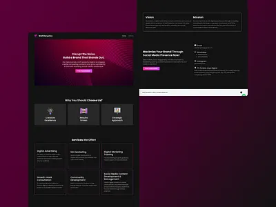 Wolf Disruptive - Social Media Agency agency dark design elementor landing page social media social media agency ui design uiux uiux design web web design website website design wordpress