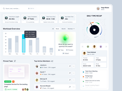 Fuseboard - Dashboard Page ai aiproductivity analyticsui bar chart chart clean clock component daily recap dashboard datavisualization pinned task projectmanagement statistics time tracker timer timetrackingapp workload workload overview