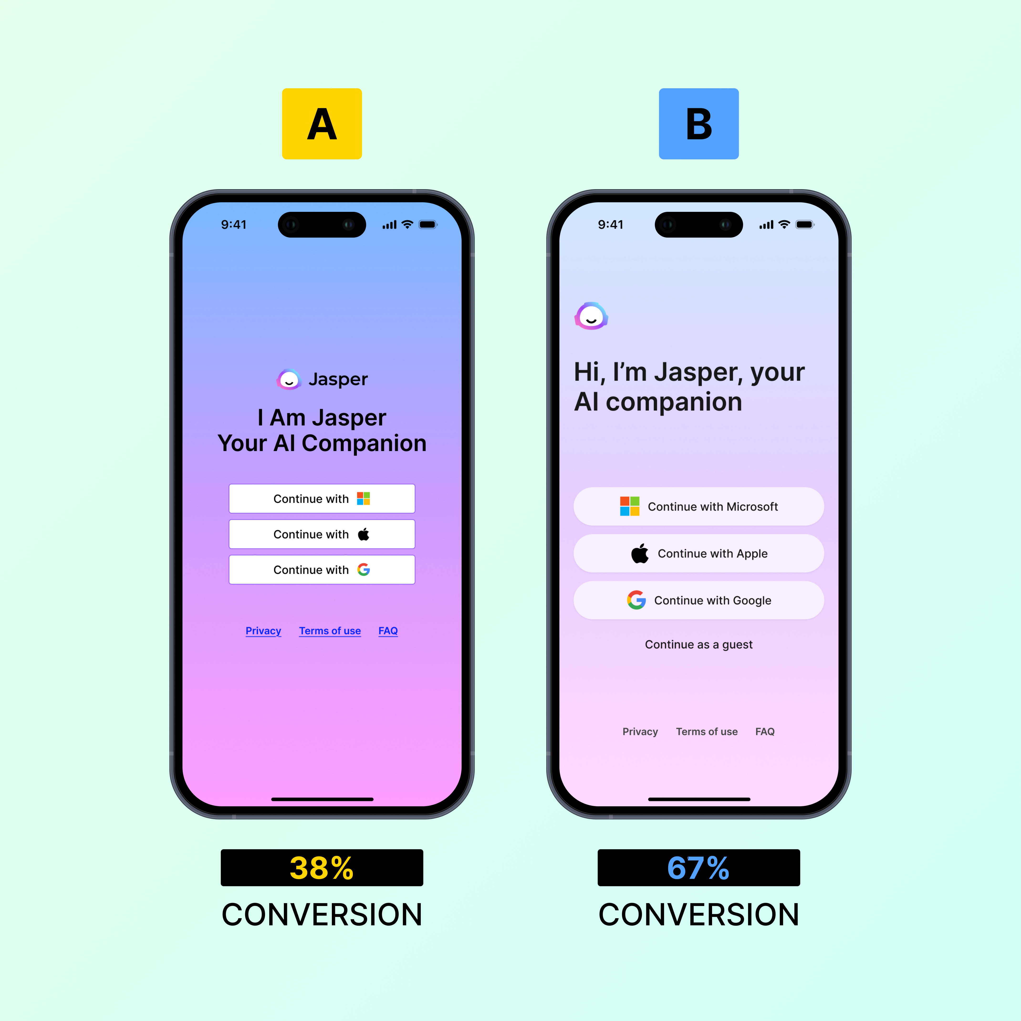🧪 A/B Testing Report: Jasper Onboarding Screen ab testing product design ui uiux user experience user interface design user research ux
