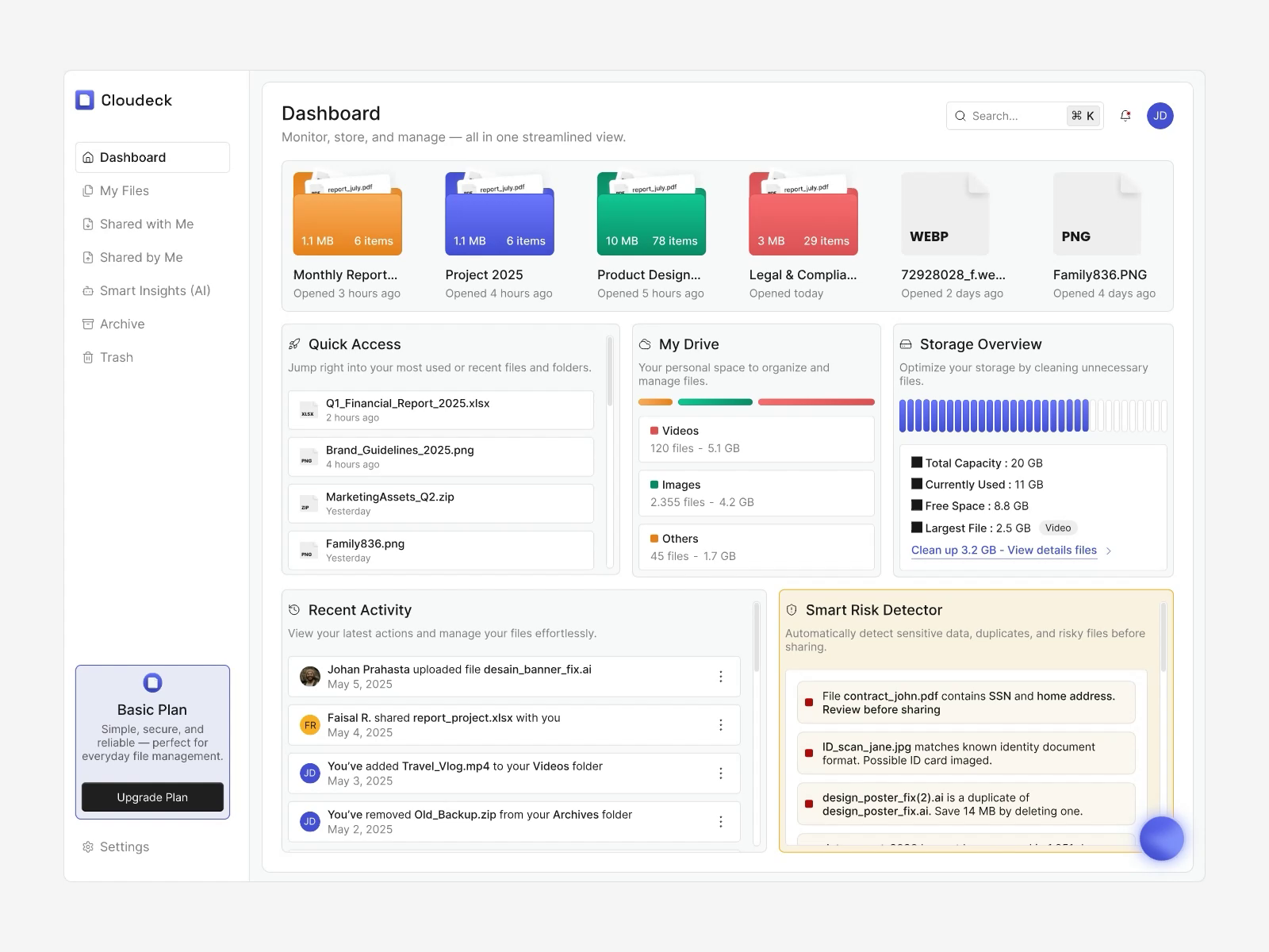 Example of Product Design For Saas Solutions