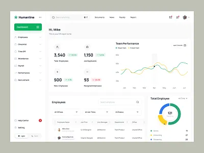 Humanline - HR Management Design dashboard dashboard design design figma hrdashboard hrdesign hrmanagement hrmanagementdesign hrtech humanline humanresource humanresources ui uidesign uiux uiuxdesign unpixel ux uxdesign
