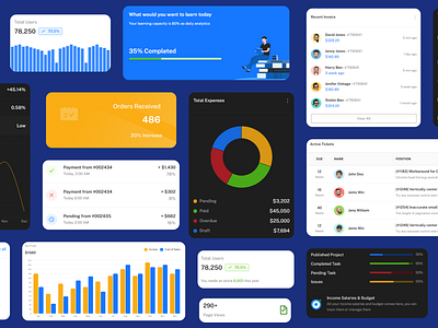 Dashboard Widgets - Mantis admin admin design cards completion bars components figma graphs interface monthly net profit comparisons orders received pie charts progress tracking recent invoices statistics task and project progress bars ui widgets