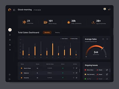 Franchise Sales Analytics Dashboard app application banking crypto dashboard designer desktop finance graphic design mobile page uiux webapp website