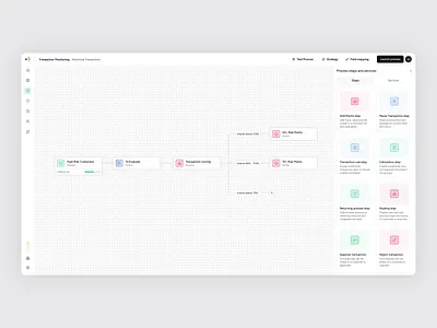 AI Workflow Builder SaaS Company ai builder ai workflow workflow workflow builder
