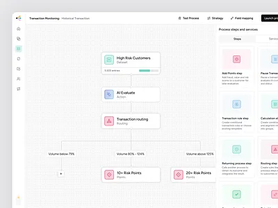 Workflow AI tool with vertical nodes ai workflow edges nodes workflow workflow builder
