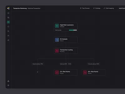 AI Workflow builder darkmode vertical ai ai builder ai workflow darkmode ai workflow workflow builder