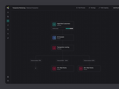 AI Workflow builder darkmode vertical ai ai builder ai workflow darkmode ai workflow workflow builder