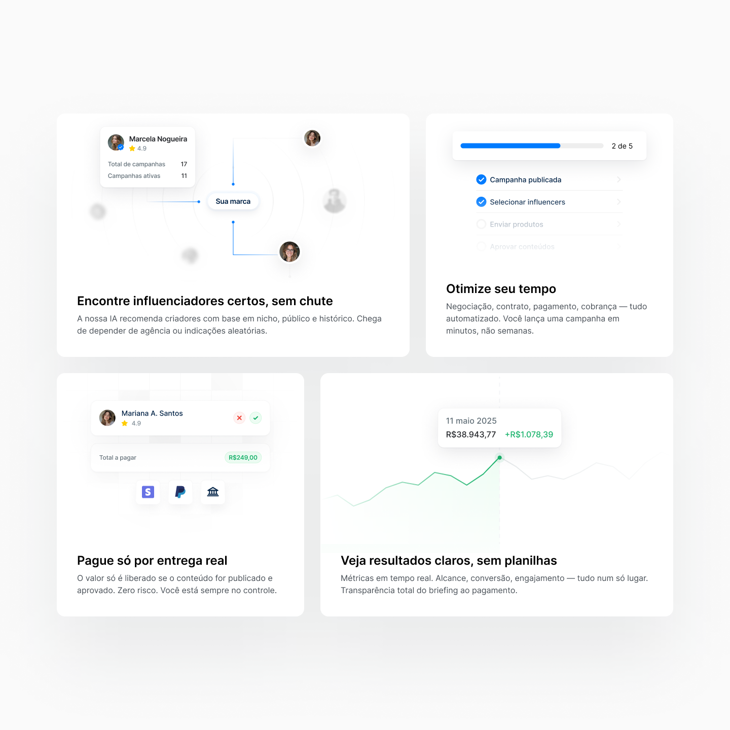 Bento grid app design bento bento grid bento section branding figma illustration landing page page design ugc ui design