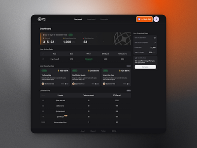 Huntforge Web3