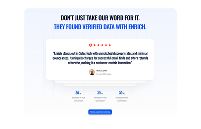 Enrow - Testimonial section SaaS B2B b2b blue button cards colors design gradient graphic design metrics saas shiny tech testimonials ui webdesign